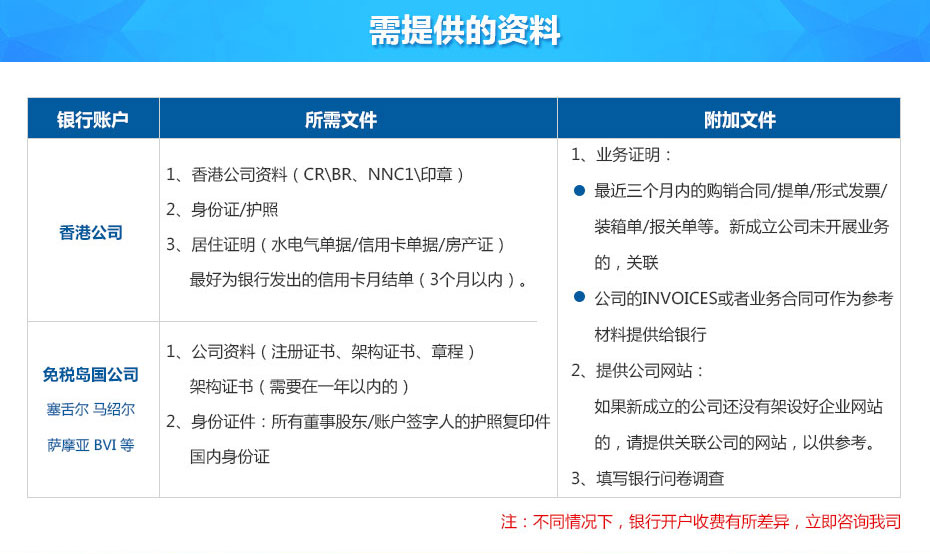 新加坡大华银行开户